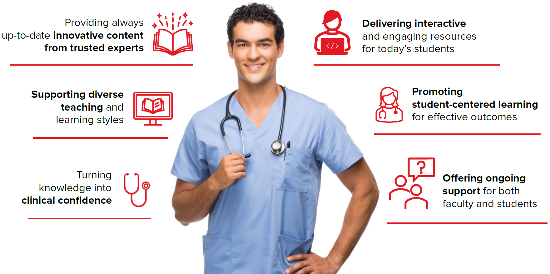 Access_Benefits_Icons_Academics_July25